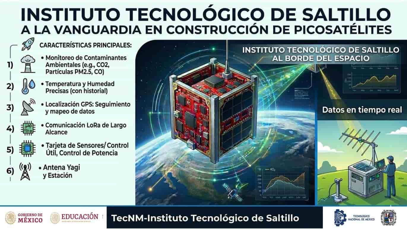 Imagen 2 de artículo